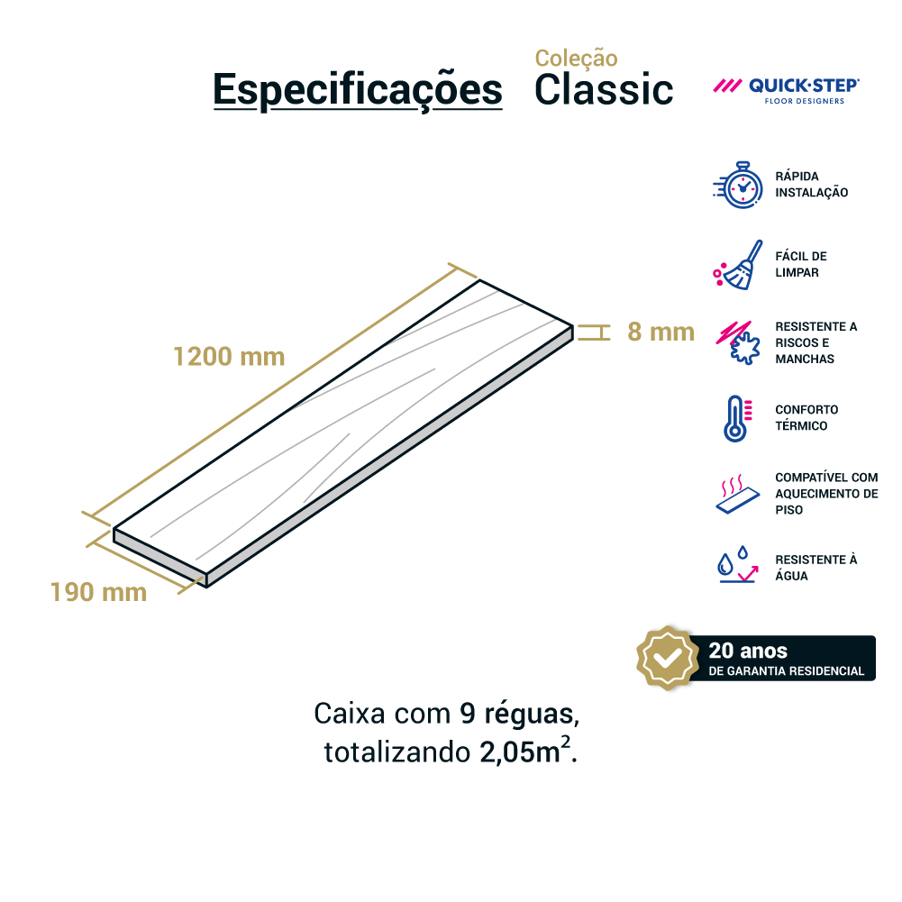 Piso Laminado Quick Step Classic Carvalho Congelado Bege Cx 2 05m²