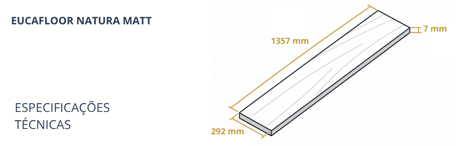 Especificações Linha Natura Matt