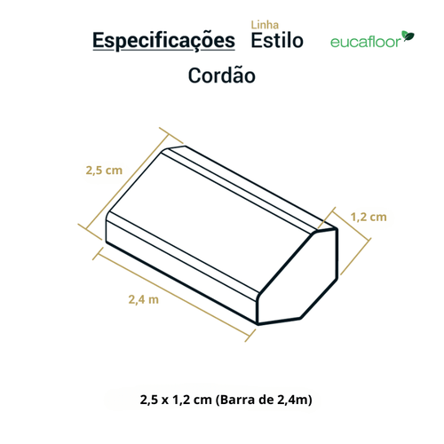Cordão Estilo Branco Max Eucafloor Barra 2,40m