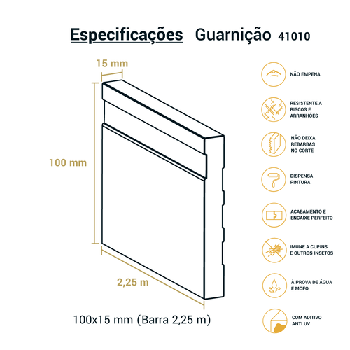 Guarnição Poliestireno Frisada 10cm Br 2,25m - Arquitech 41010