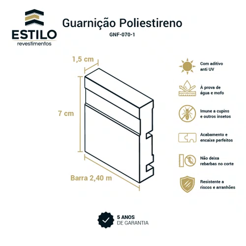 Guarnição Poliestireno Frisada Branco 07cm x 1,5cm Br 2,40m - Estilo Revestimentos