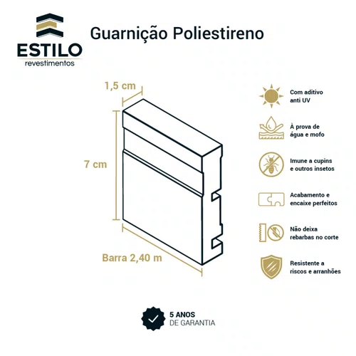 Guarnição Poliestireno Frisada Branco 07cm x 1,5cm Br 2,40m - Estilo Revestimentos