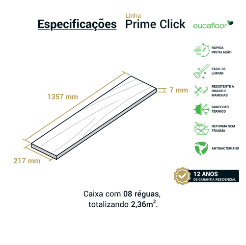 Piso Laminado Eucafloor Prime Click Carvalho Canela Cx 2,36m²