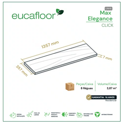 Piso Laminado Eucafloor Click Max Elegance Cadiz Oak 3,87m²