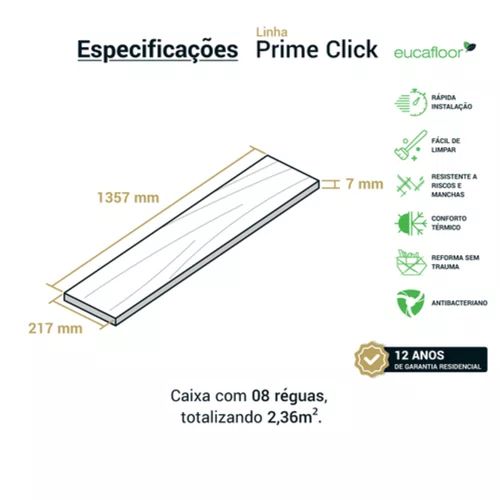 Piso Laminado Eucafloor Prime Click Fresno Decapê New Cx 2,36m²