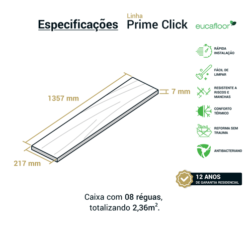 Piso Laminado Eucafloor Prime Click Valência Cx 2,36m²