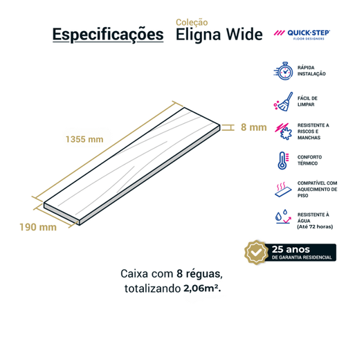 Piso Laminado Quick Step Eligna Wide Carvalho Natural Serrado QSEW3784 Cx 2,06m²