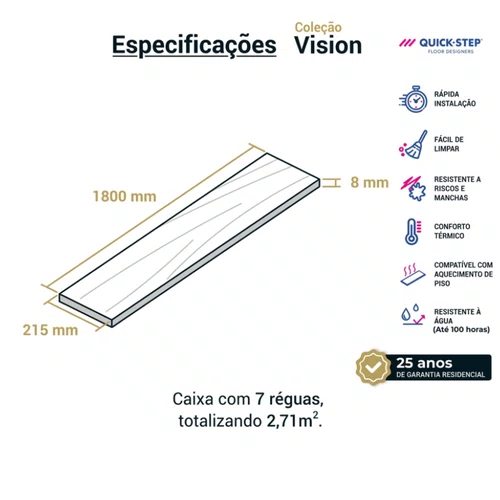 Piso Laminado Quick Step Vision Carvalho Silvestre FVIW8820 Cx 2,71m²