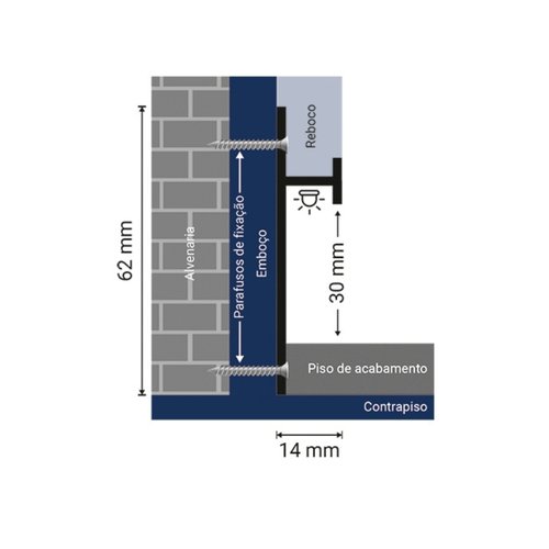 Rodapé Inverso Alumínio Santa Luzia Branco - Br 3m²