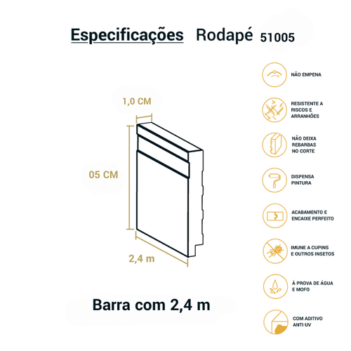 Rodapé Poliestireno Frisado Slim Branco 05cm Br 2,40m - Arquitech 51005