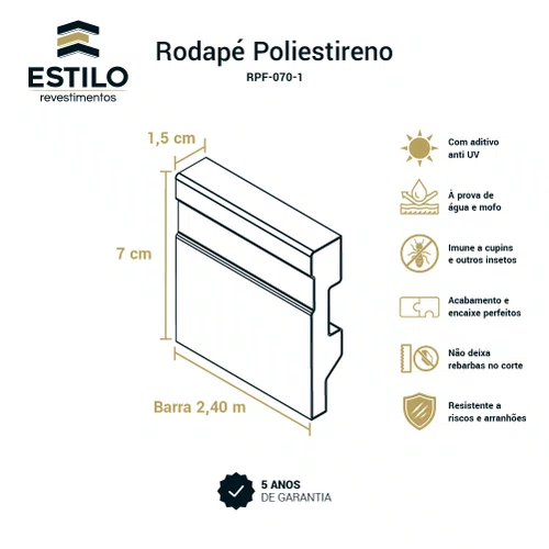 Rodape Poliestireno Frisado Branco 07cm x 1,5cm Br 2,40m