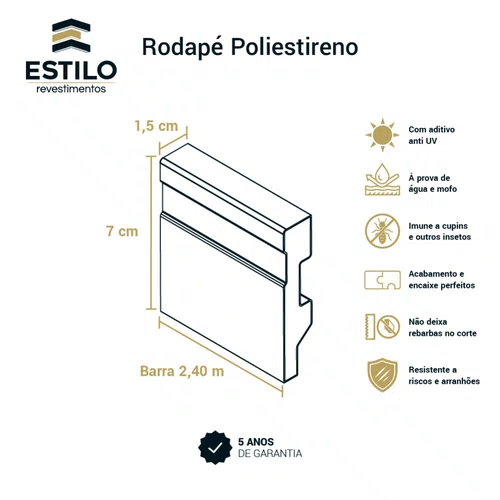 Rodapé Poliestireno Frisado Branco 07cm x 1,5cm Br 2,40m