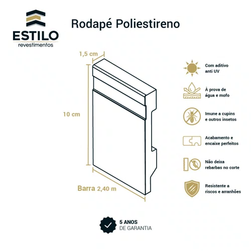 Rodapé Poliestireno Frisado Branco 10cm x 1,5cm Br 2,40m²