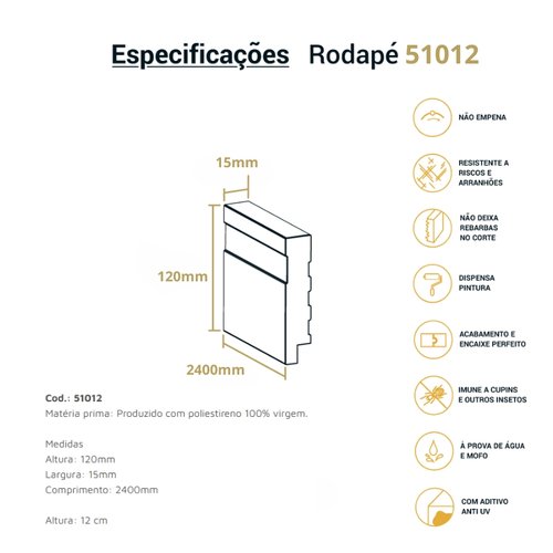 Rodapé Poliestireno Frisado Branco 12cm Br 2,40m² - Arquitech 51012