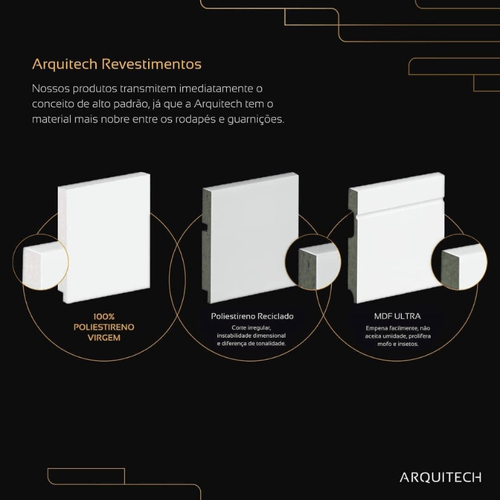 Rodapé Poliestireno Frisado Branco 10cm Br 2,40m² - Arquitech 51010