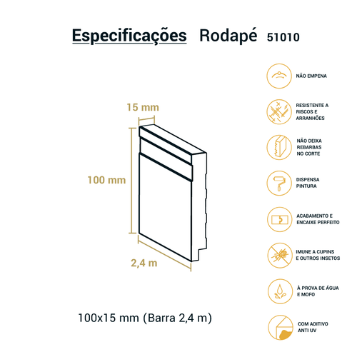 Rodapé Poliestireno Frisado Preto 10cm Br 2,40m - Arquitech 51010