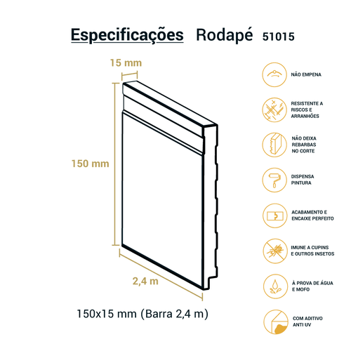 Rodapé Poliestireno Frisado Preto 15cm Br 2,40m - Arquitech 51015