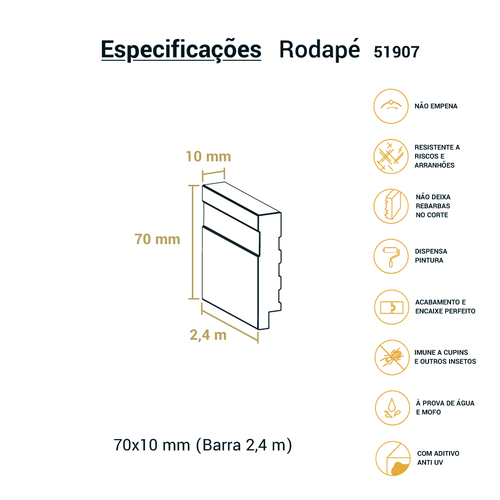 Rodapé Poliestireno Frisado Slim Branco 07cm Br 2,40m - Arquitech 51907