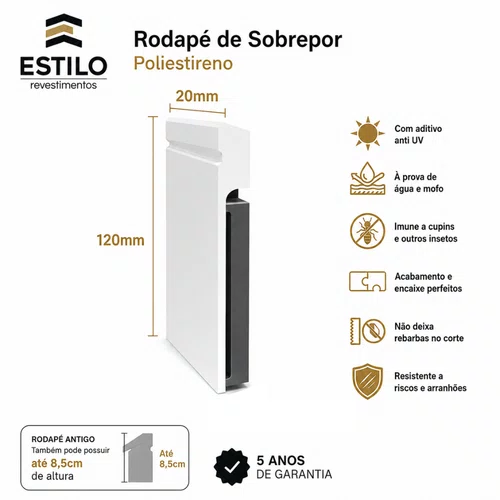 Rodapé Poliestireno Frisado Sobrepor Branco 12cm x 2cm Br 2,40m - Estilo Revestimentos
