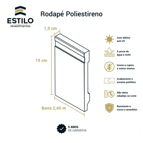 Rodapé Poliestireno Liso Branco 15cm x 1,5cm Br 2,40m