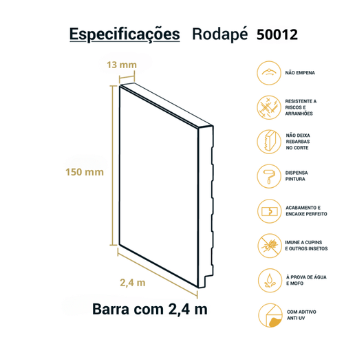 Rodapé Poliestireno Liso Branco 12 cm Br 2,40m - Arquitech 50012