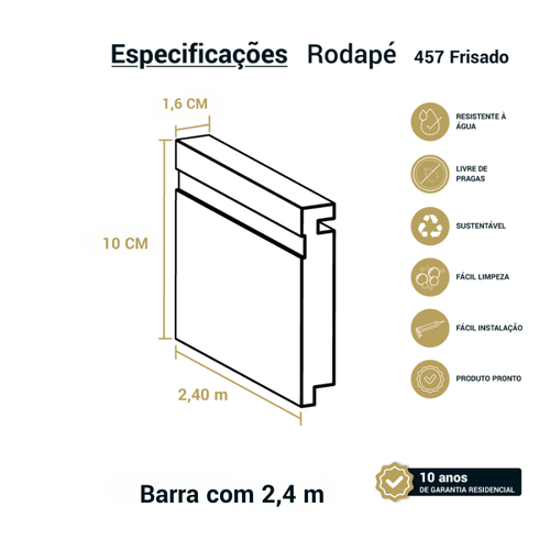 Rodapé Poliestireno Santa Luzia 457 Frisado 100 X 16mm Br 2,40m