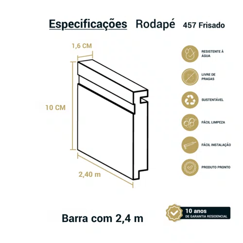 Rodapé Poliestireno Santa Luzia 457 Frisado Cinza Glacial 10cm Br 2,40m