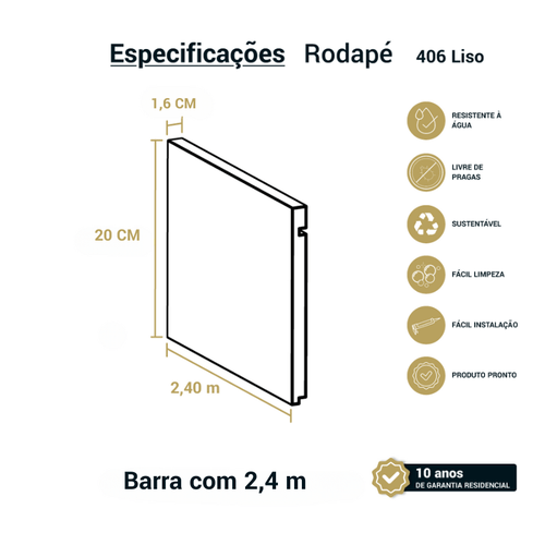Rodapé Poliestireno Santa Luzia 506 Liso Branco 20cm Br 2,40m