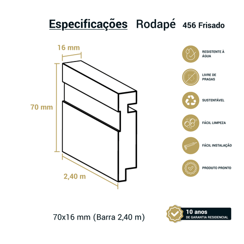Rodapé Poliestireno Santa Luzia 456 Frisado 70 X 16mm Br 2,40m