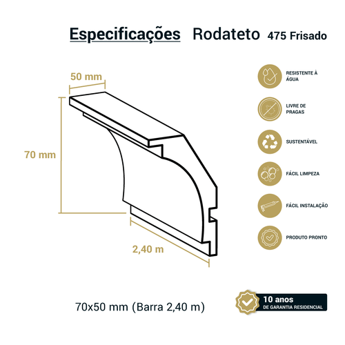 Rodateto Santa Luzia 475 Frisado 70 X 50mm Br 2,40m
