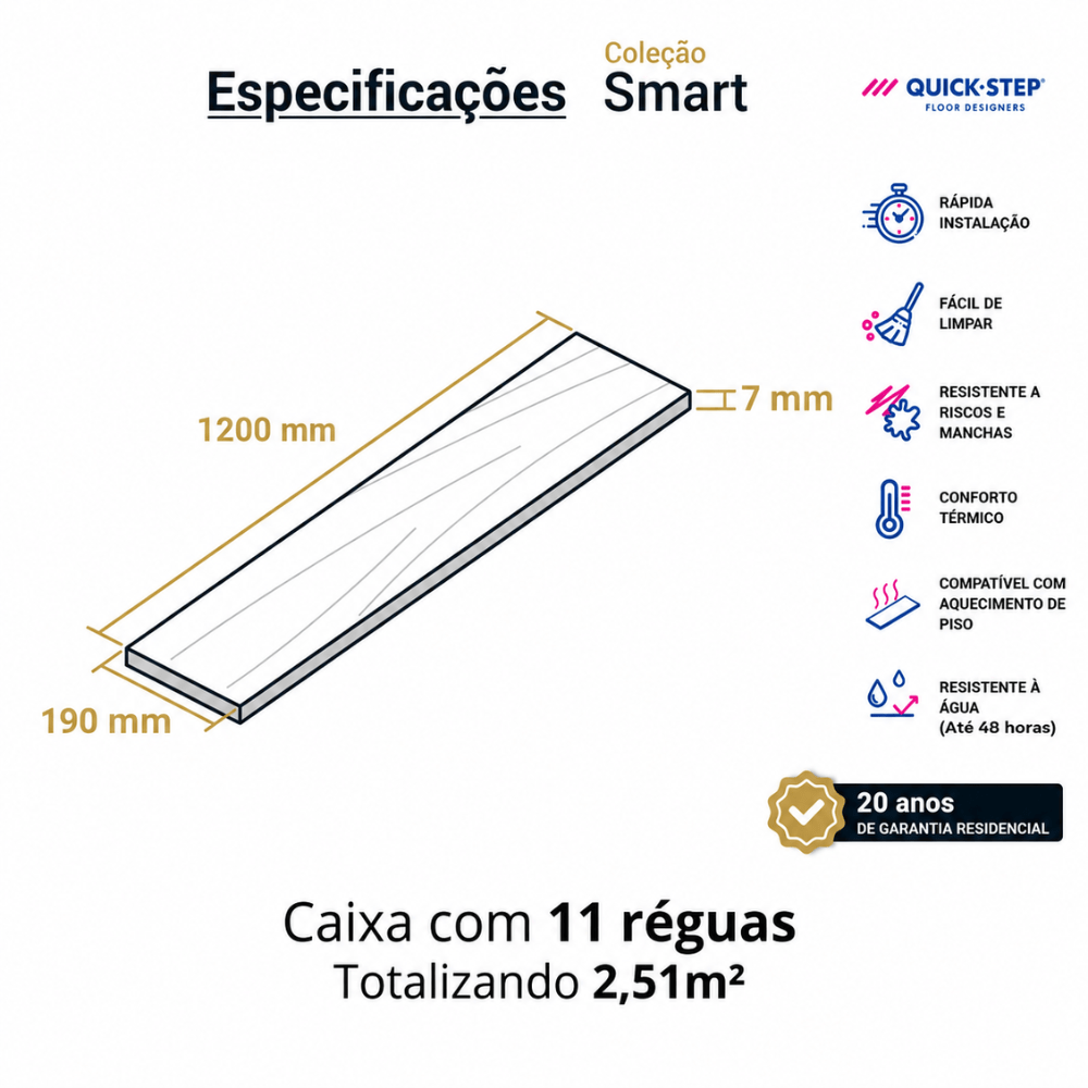 Piso Laminado Quick Step Smart Patina Cottage QSSM5001 Cx 2,51m²