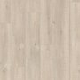 Piso Laminado Quick Step Impressive Carvalho Bege Serrado Cx 1,84m²